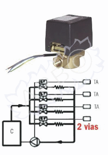 Imagen de VALVULA DE ZONA MUT SF 1/2M 2VIAS S7M