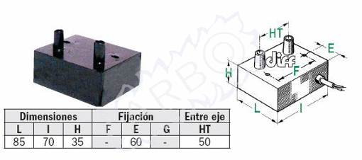Imagen de TRANSFORMADOR BRAHMA TC 2STPAF