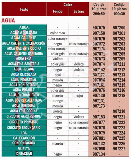 Imagen de ETIQUETA AGUA HELADA 100X30